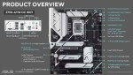 ASUS sắp ra mắt bo mạch chủ Z790-AYW OC WIFI: Thiết kế DIMM kép, ép xung xuất sắc, giá hợp lý.