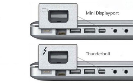 Thunderbolt 2 là gì?