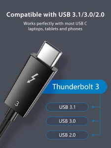 Thunderbolt 3 là gì?