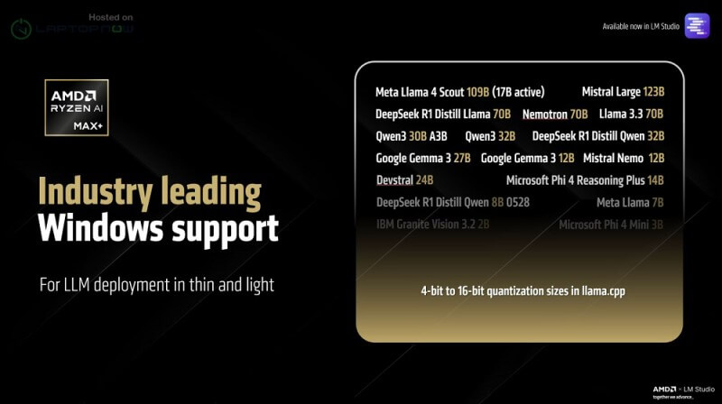 AMD Ryzen AI MAX+ giờ có 96 GB bộ nhớ đồ họa