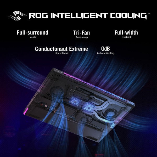 ASUS ROG Strix SCAR 18 G834JZR-XS96 (19)