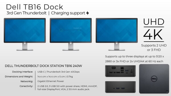 Dell TB16 8