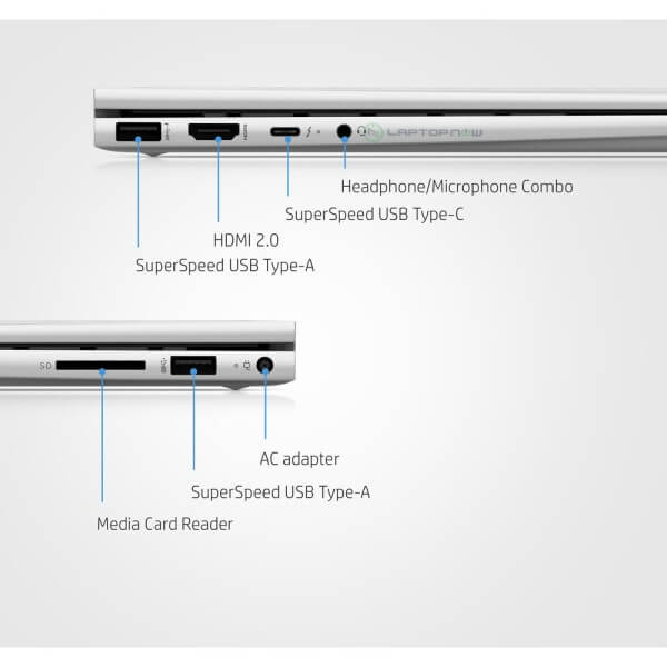 HP ENVY x360 15es (5)