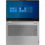 Lenovo Yoga 14s ITL  (8)